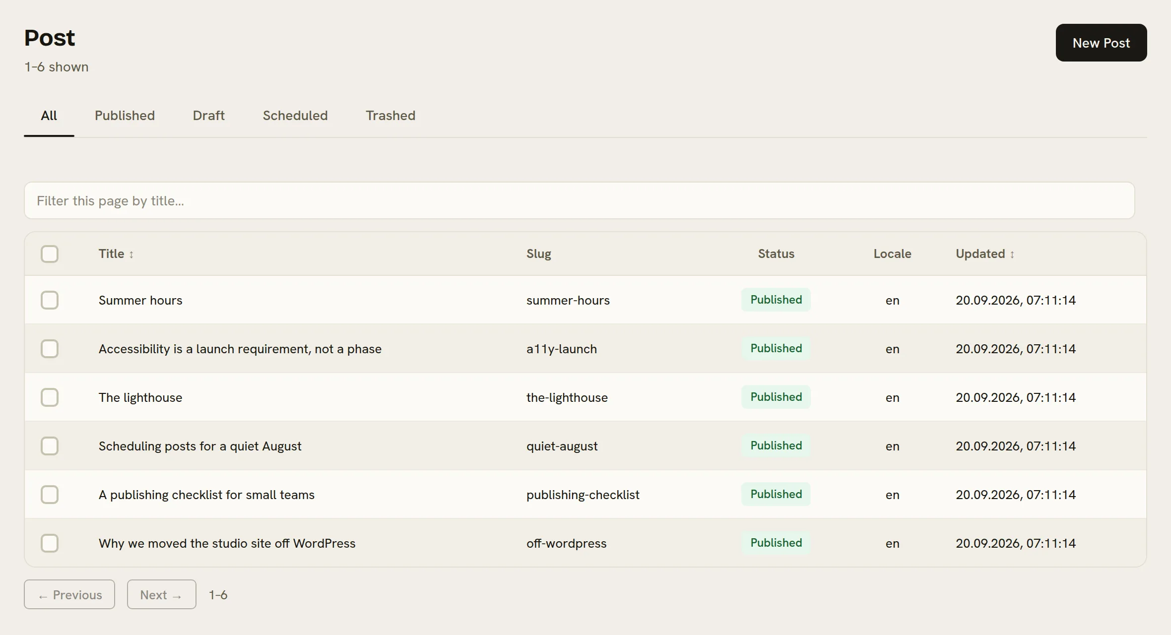 The Post list: All, Published, Draft, Scheduled and Trashed tabs, six published posts with slug, locale and update time